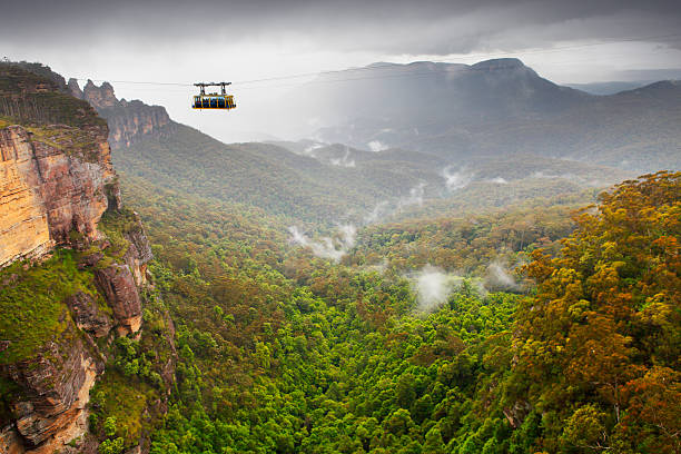 Abay Minch Lodge | Explore the Blue Mountains: Adventure and Serenity Near Sydney | Ultimate Travel Guide